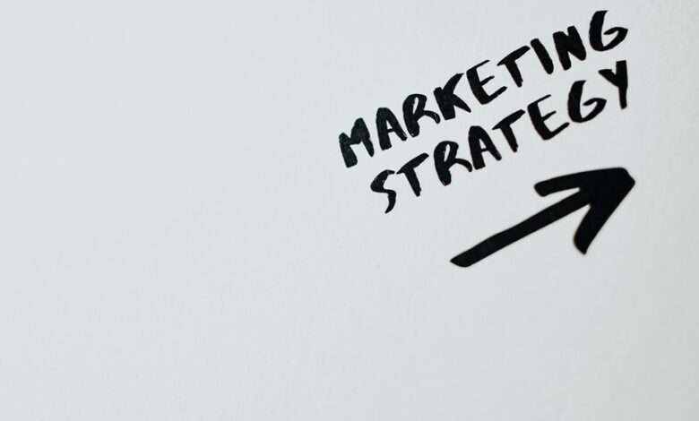grow value direction initiative