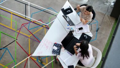 business communication transformation tools