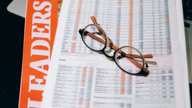 business financial insights report