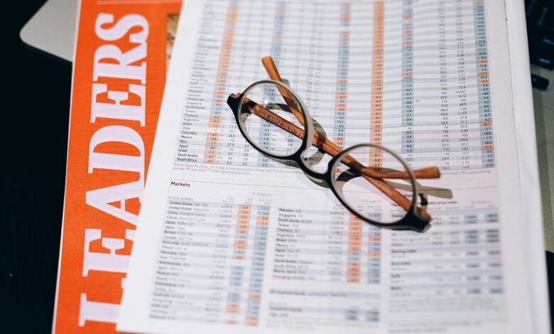 business financial insights report