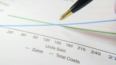 emerging financial forecasting techniques