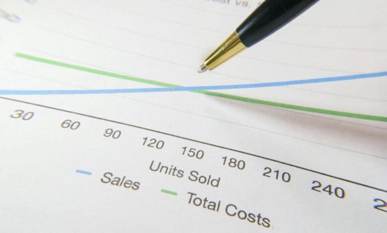 emerging financial forecasting techniques