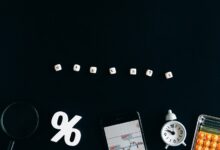 financial markets analysis guide