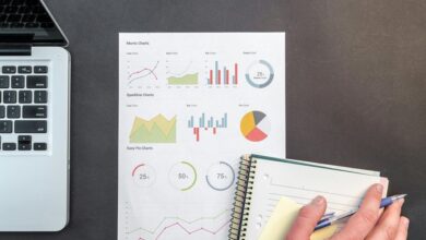 financial reporting guidelines essentials