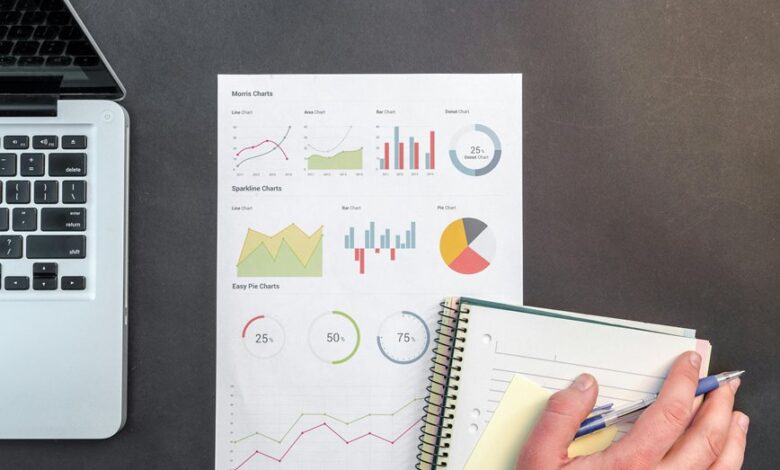 financial reporting guidelines essentials