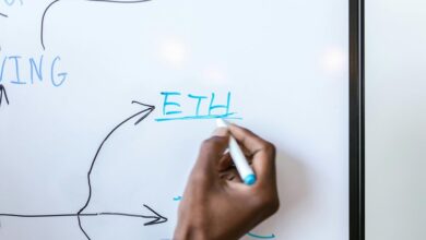 future financial planning strategies