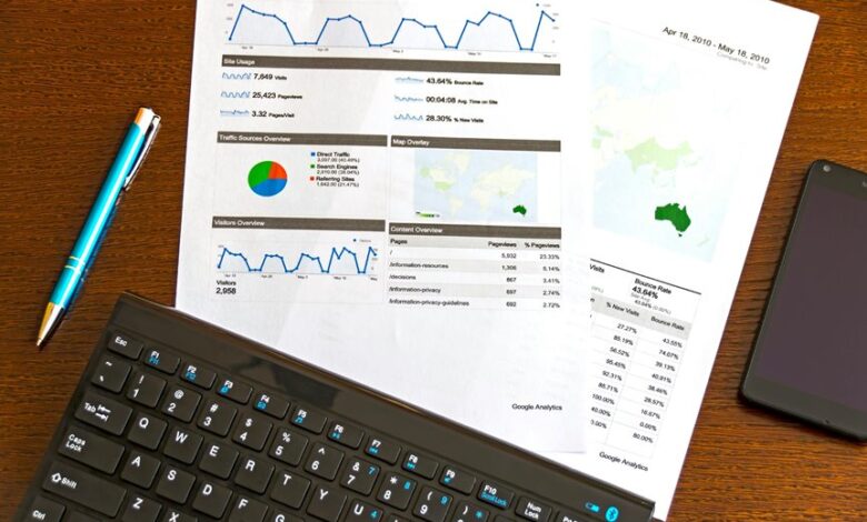 insights on financial systems