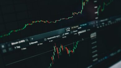 investment strategies for growth