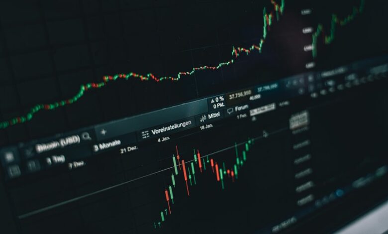 investment strategies for growth