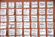 revolutionizing business communication strategies