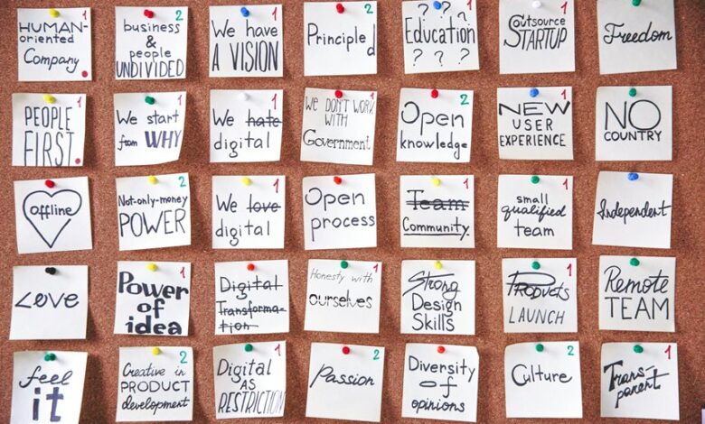 revolutionizing business communication strategies
