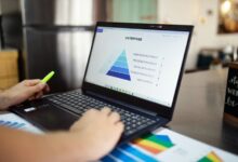 business metrics insight report