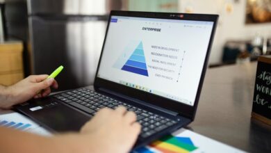 business metrics insight report