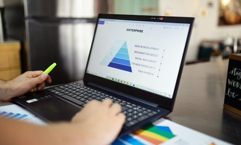 business metrics insight report