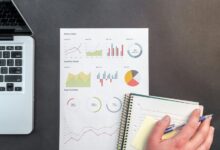 business performance monitoring contacts