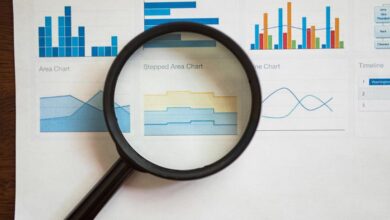 business trends analysis report