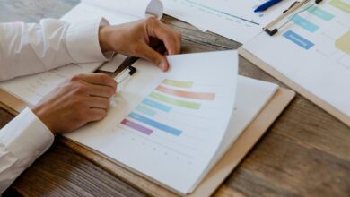 future market trends analysis