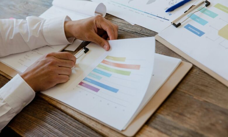 future market trends analysis