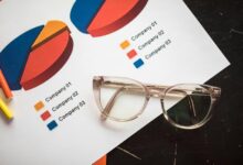 market analysis and insights