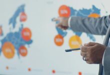 market data analysis insights