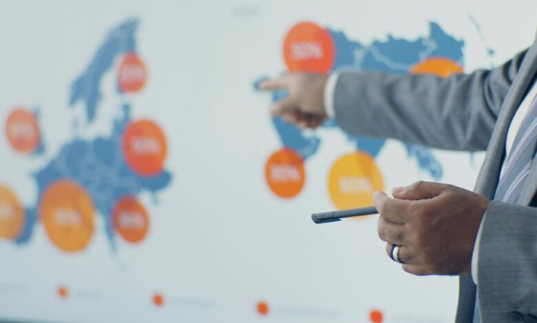 market data analysis insights