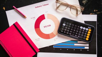 operational metrics for devices