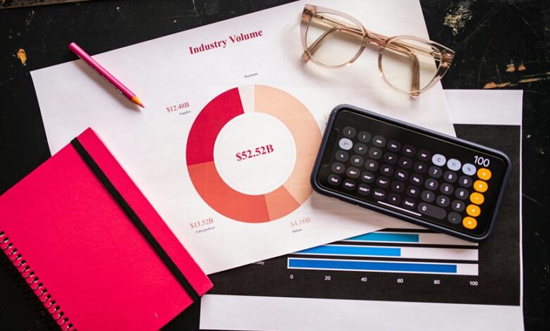 operational metrics for devices