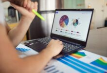 operational metrics for entities