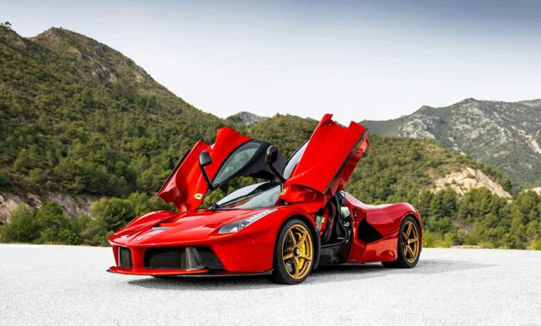 performance horizon data analysis