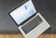 predictive market dashboard analysis