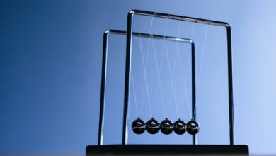 momentum gateway inspiring strategic success