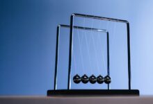 momentum gateway unlocks market innovation matches 1888 numbers