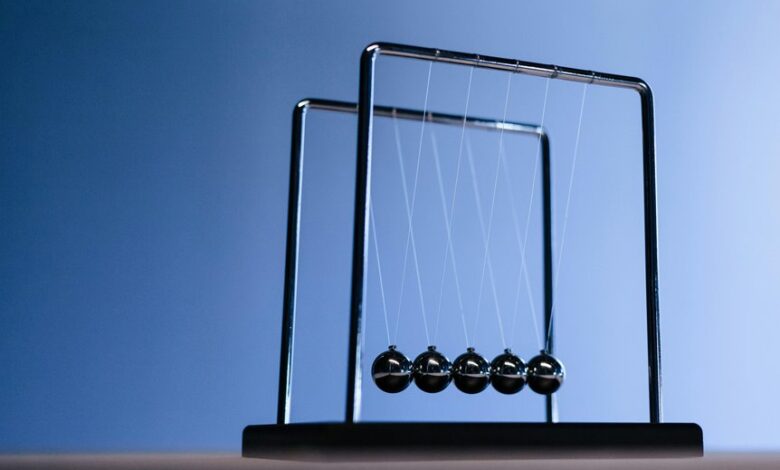 momentum gateway unlocks market innovation matches 1888 numbers