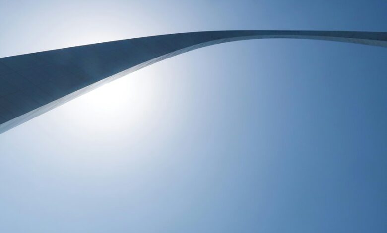 momentumgateway inspiring visionary horizons